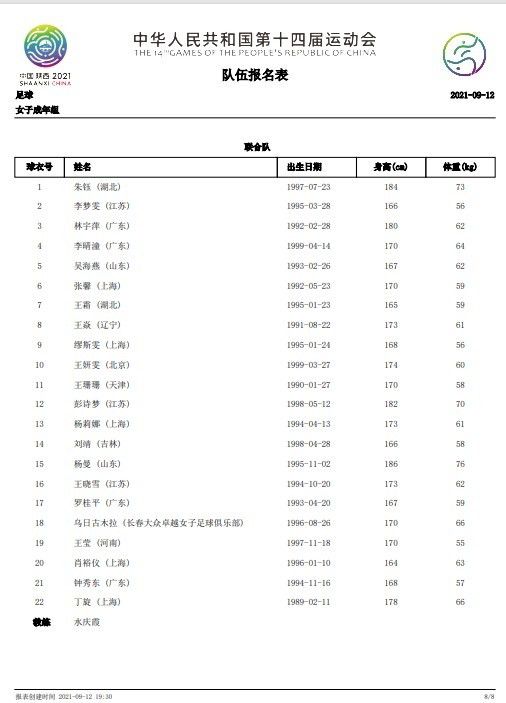 他们的表现令人难以置信，都是一流水准。